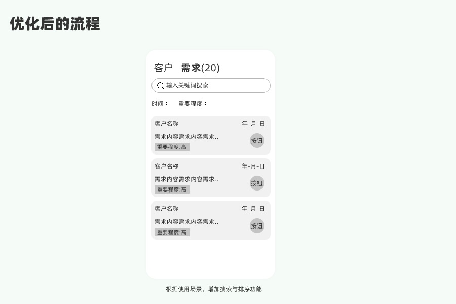 设计师如何快速进入业务状态？我总结了4个方法！