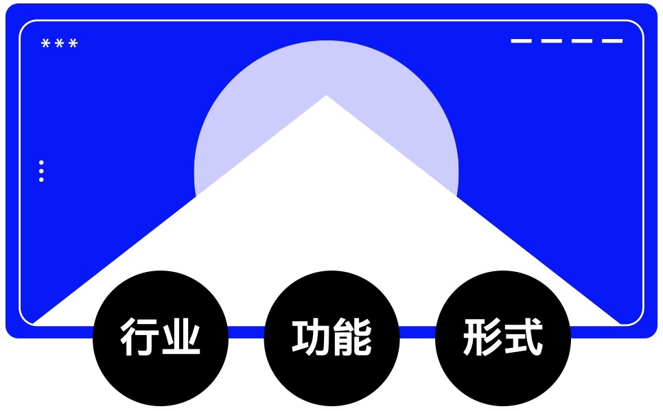 一套理论，一个方法，网页首屏轻松做！
