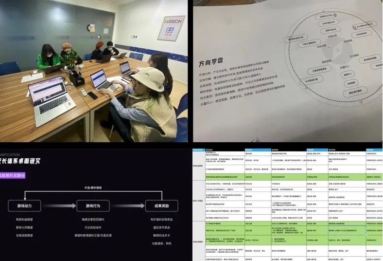 如何从用户驱动力中寻找增长小游戏的设计创新点？