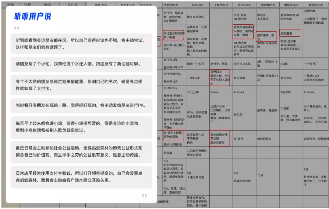 如何从用户驱动力中寻找增长小游戏的设计创新点？