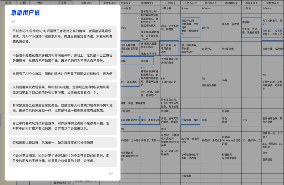 如何从用户驱动力中寻找增长小游戏的设计创新点？