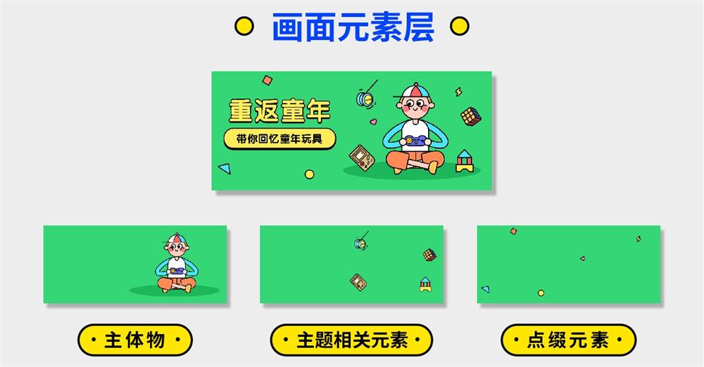超全面！写给入门新手的运营插画 Banner 设计指南（二）