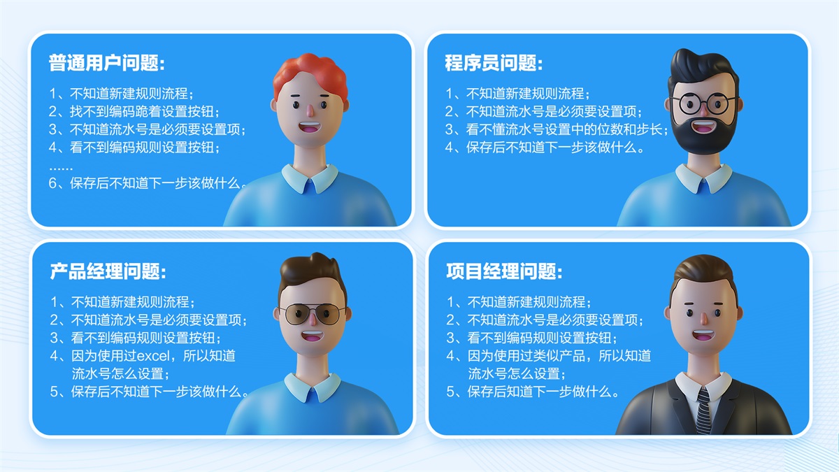 如何快速搞定一场小型可用性测试？来看实战案例！