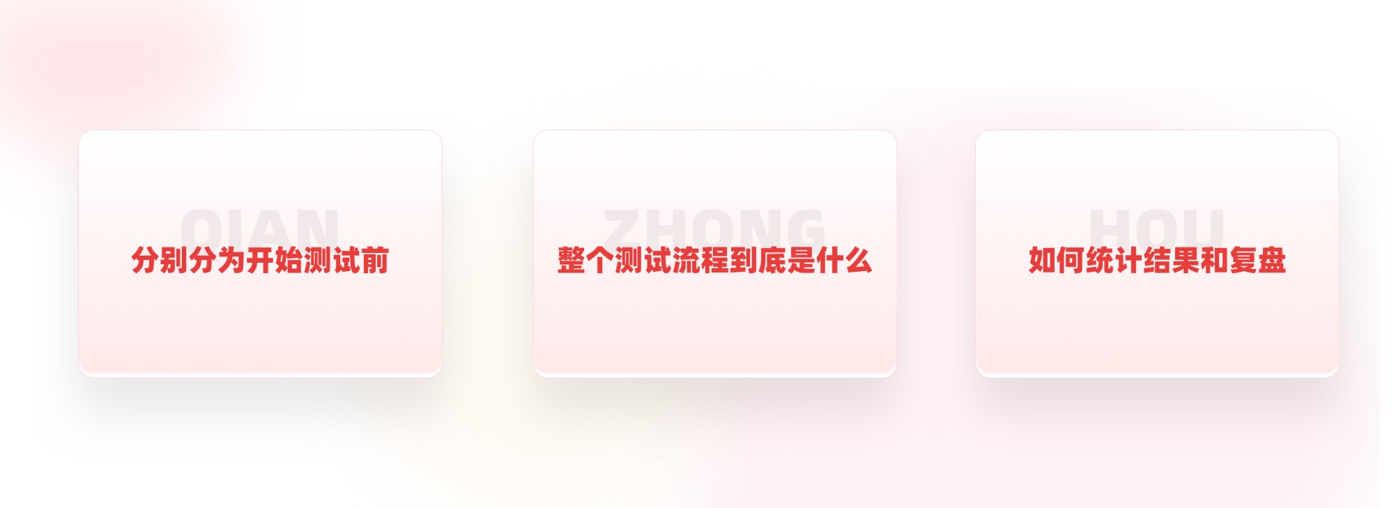 5000字干货！可用性测试的完整实战流程