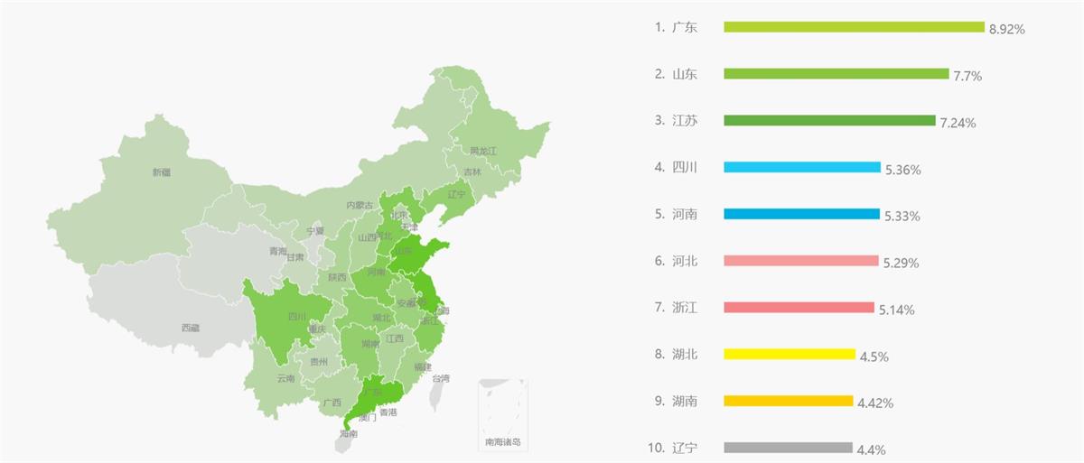 「竞品分析报告」系列：斗鱼 VS 虎牙