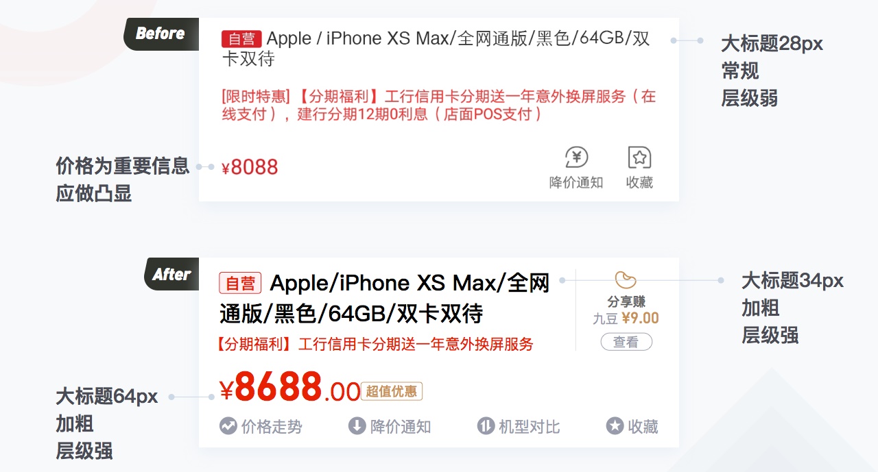 学会这个方法做设计，老板只能让你一稿过了！