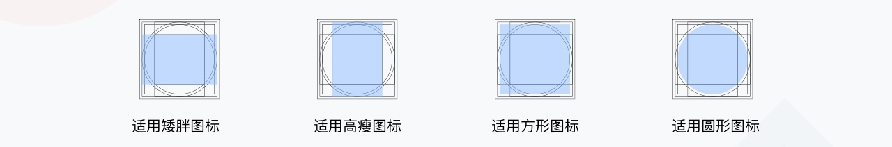 学会这个方法做设计，老板只能让你一稿过了！