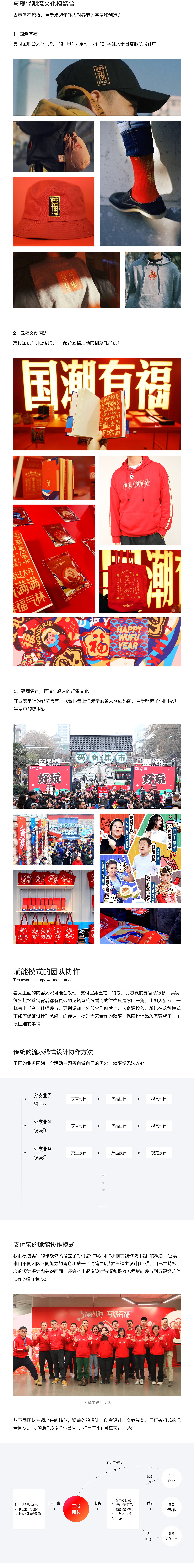 官方出品！揭秘「支付宝集五福」这个超级营销背后的设计体系