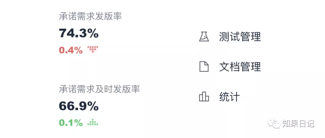 B端产品如何提高易学性？我总结了这篇指南