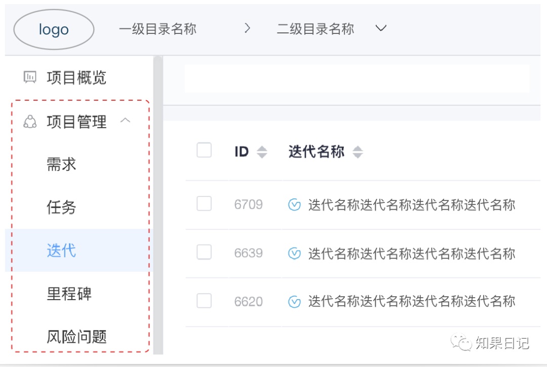 B端产品如何提高易学性？我总结了这篇指南