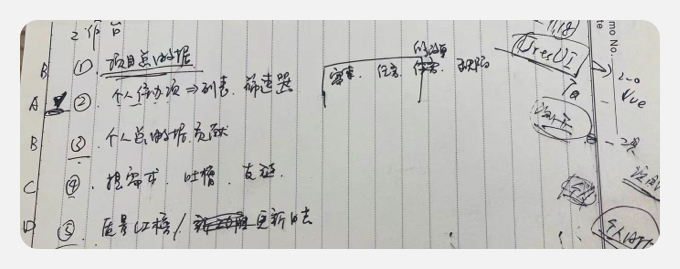 一个没有需求文档的设计，三天内如何完成？