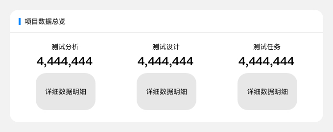 一个没有需求文档的设计，三天内如何完成？