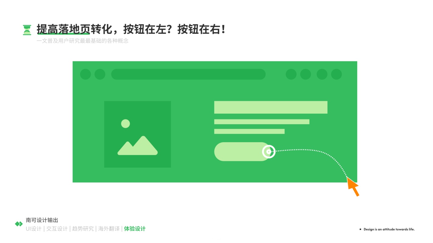 想提高设计转化率，按钮应该放在左边还是右边？