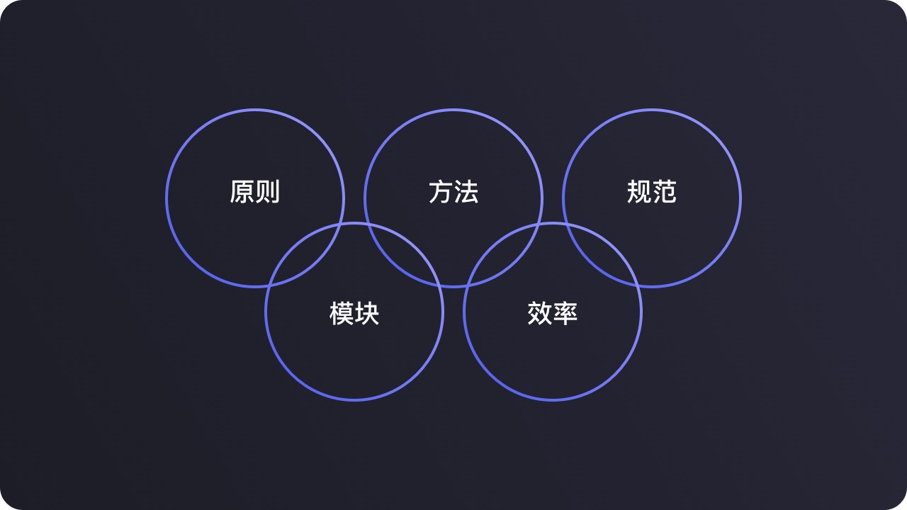 用一份大厂级的完整交互文档案例，帮你深入学习交互细节