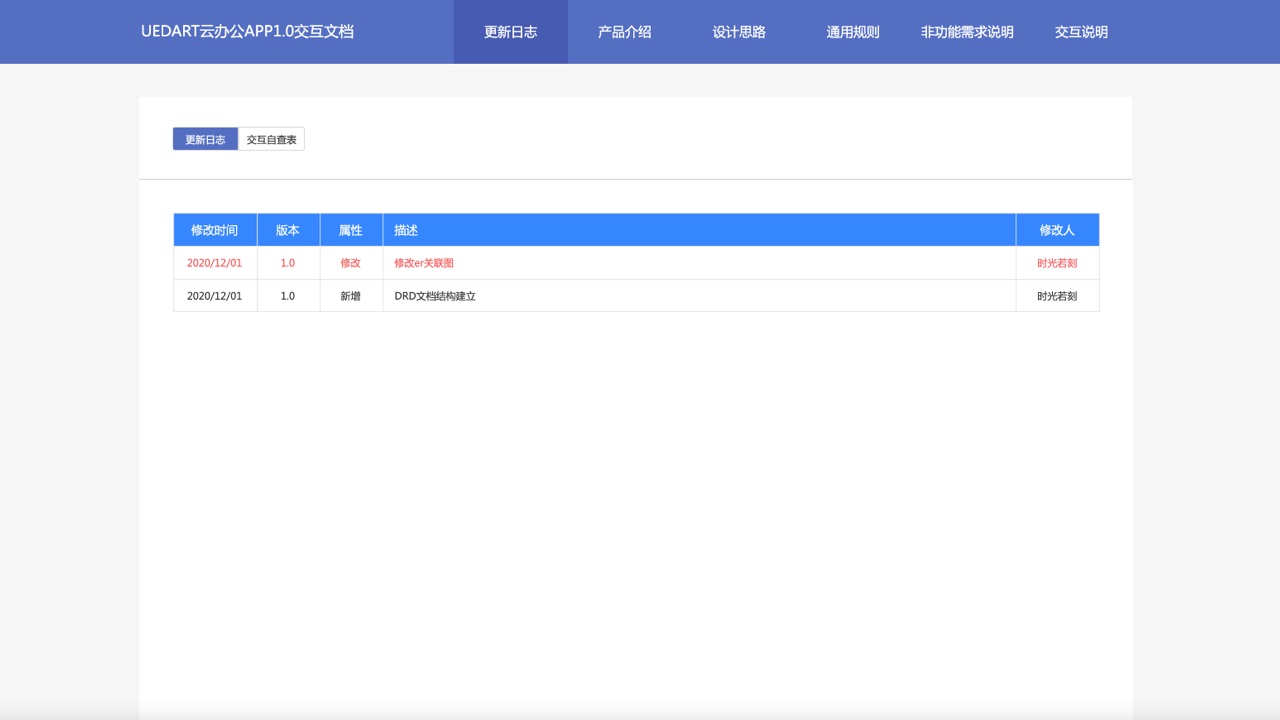 用一份大厂级的完整交互文档案例，帮你深入学习交互细节