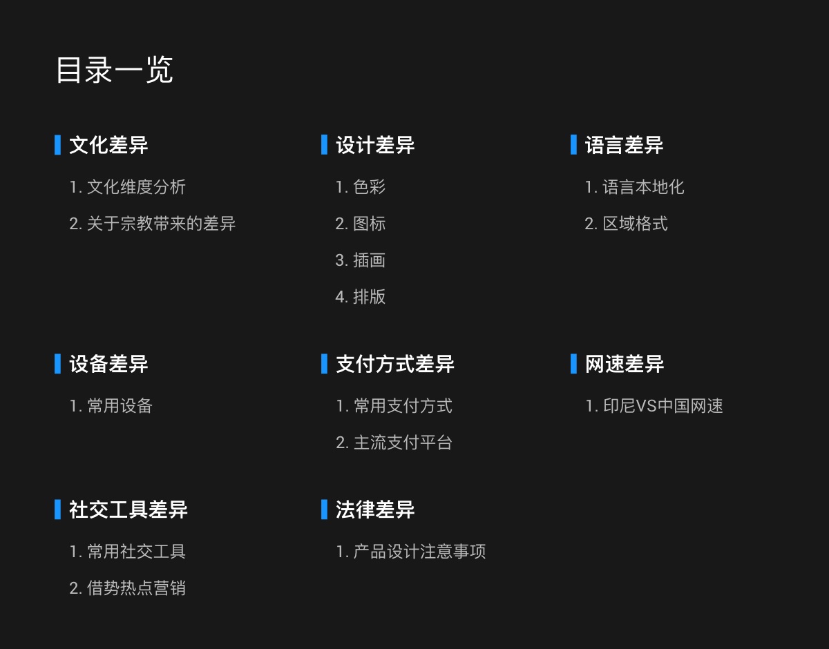 7000字干货！东南亚本地化产品设计差异：印尼篇