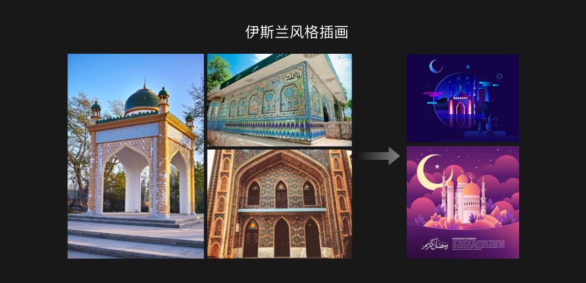 7000字干货！东南亚本地化产品设计差异：印尼篇