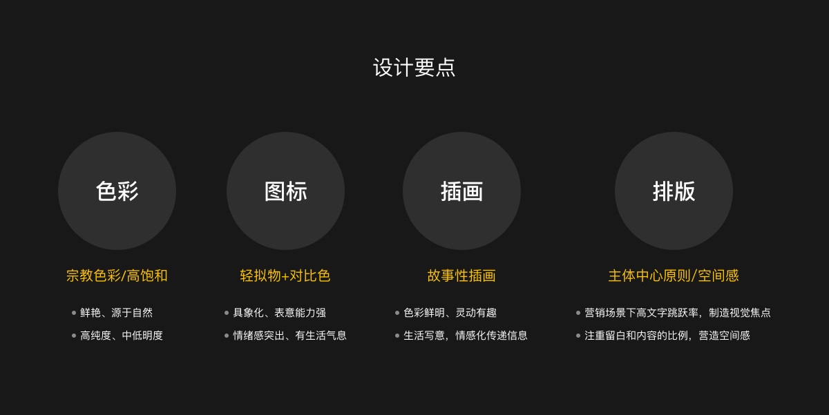 7000字干货！东南亚本地化产品设计差异：印尼篇