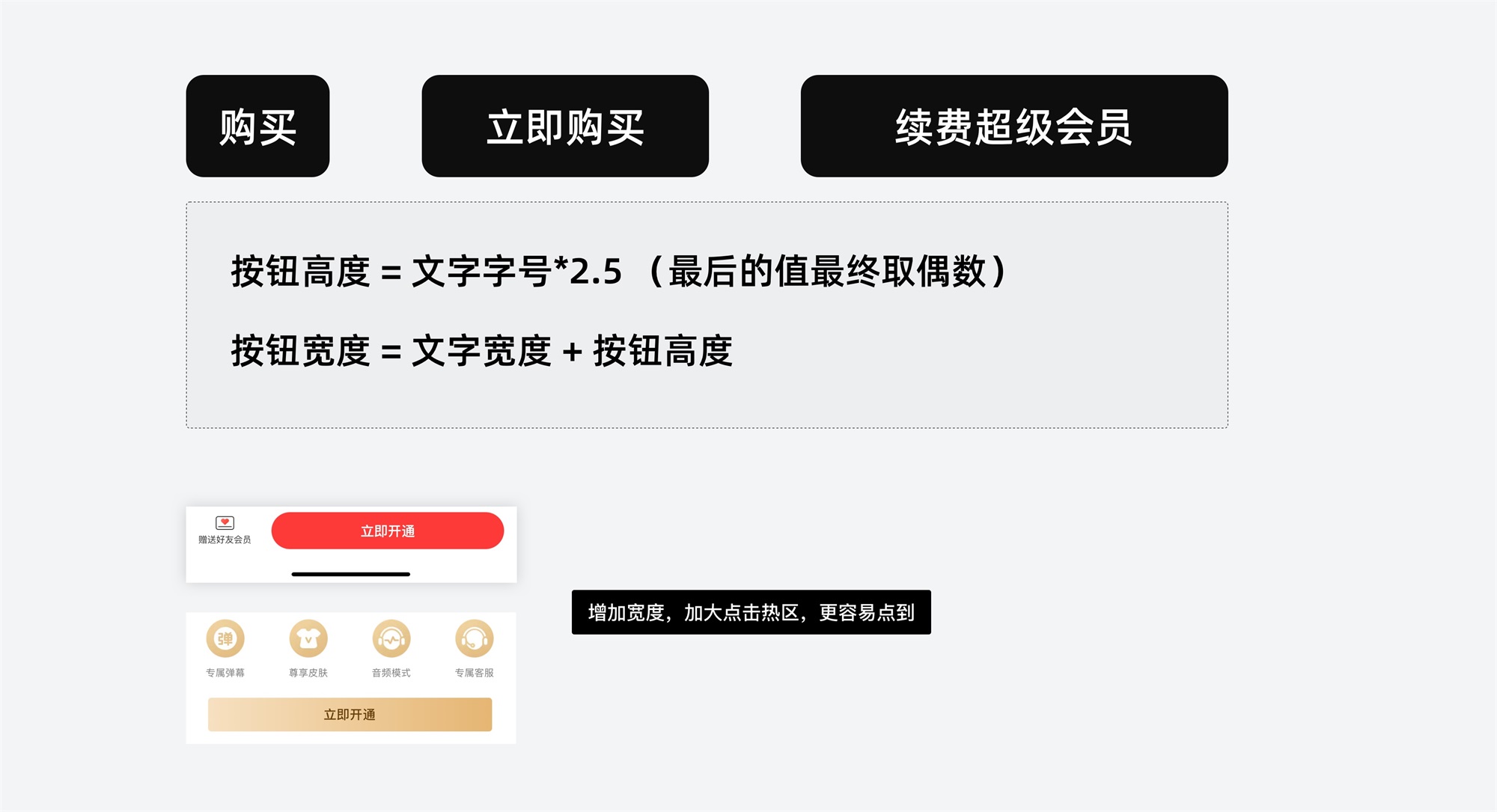 怎样设计转化页？重点关注这2个方面！