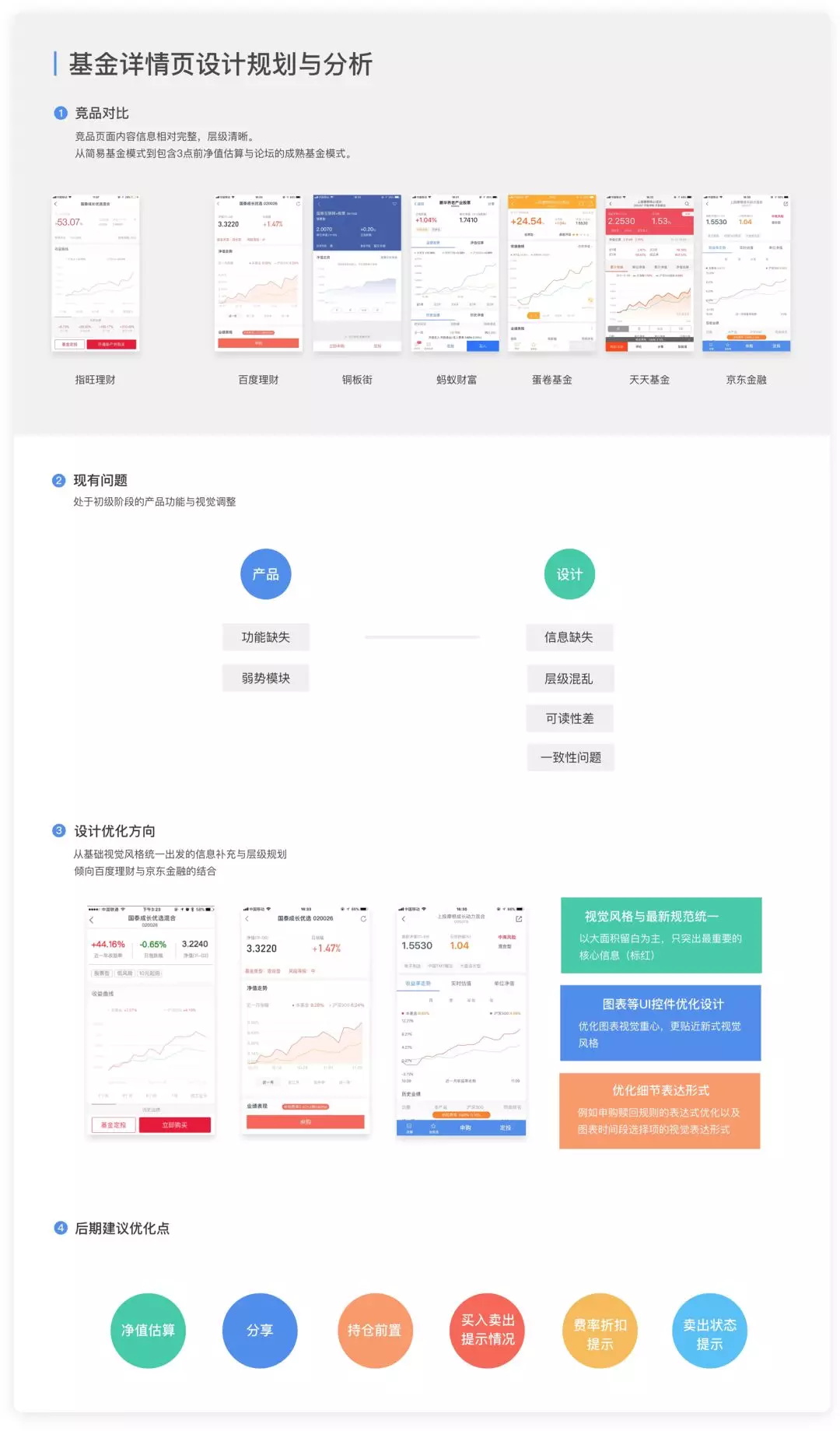 超全面总结！有可以提升用户设计体验的方法？