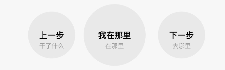 高手如何打造体验设计中的掌控感？超多案例告诉你！
