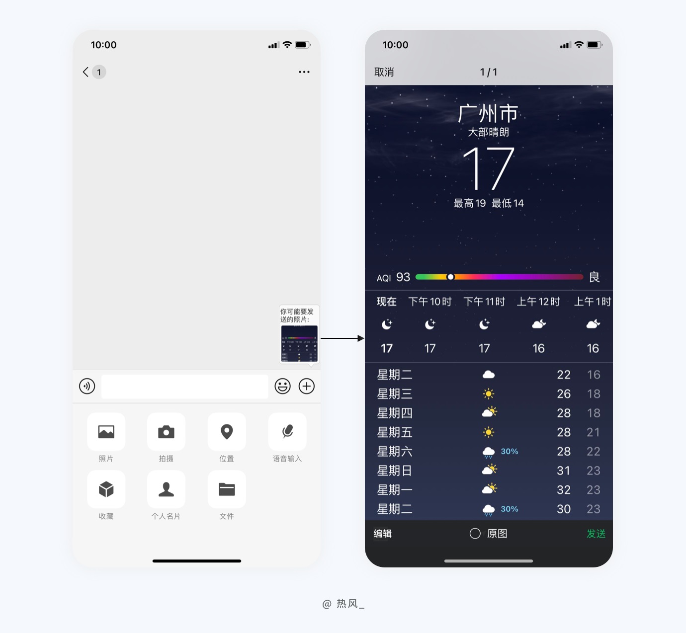 5000字干货！设计师要掌握的预判设计指南