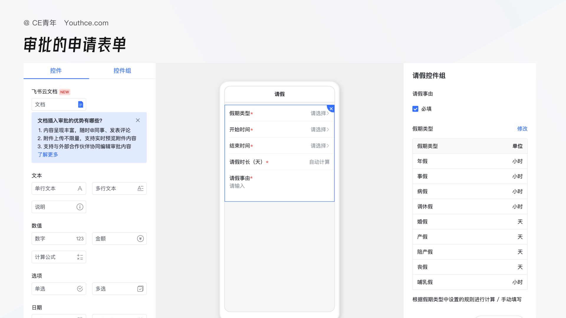 B端设计指南：从 4 个方面帮你掌握「审批」的知识点