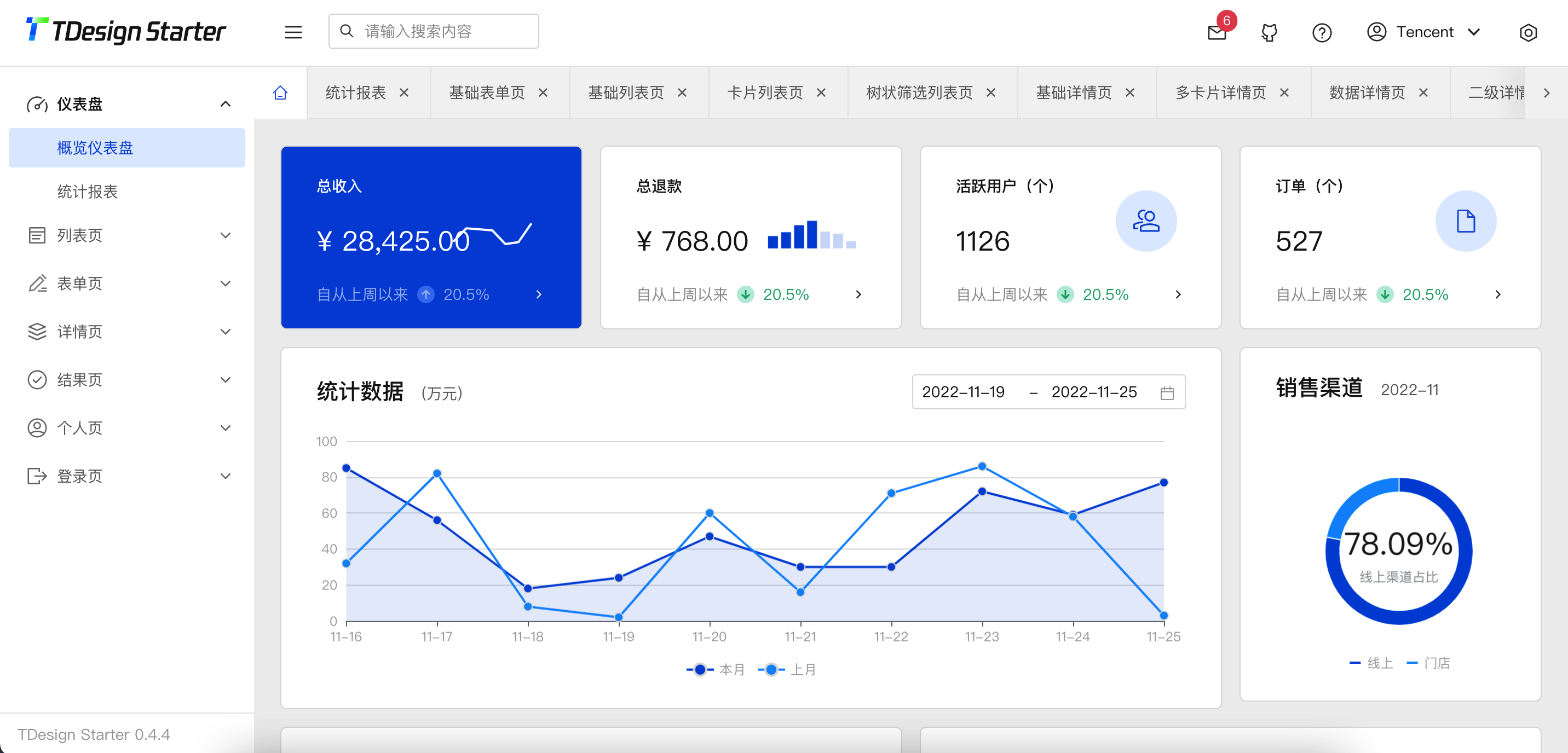 从2个场景出发，深入解析B端系统的页面跳转