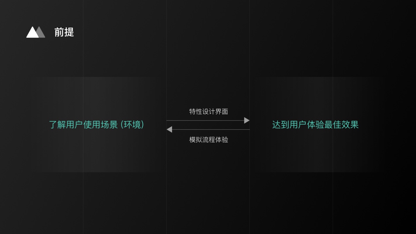 参与小米电视商城改版后，我总结了这份智能电视UI设计基本原则