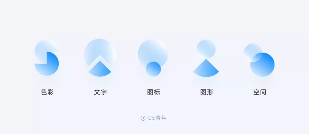 万字干货！超全面的B端设计指南：图标篇