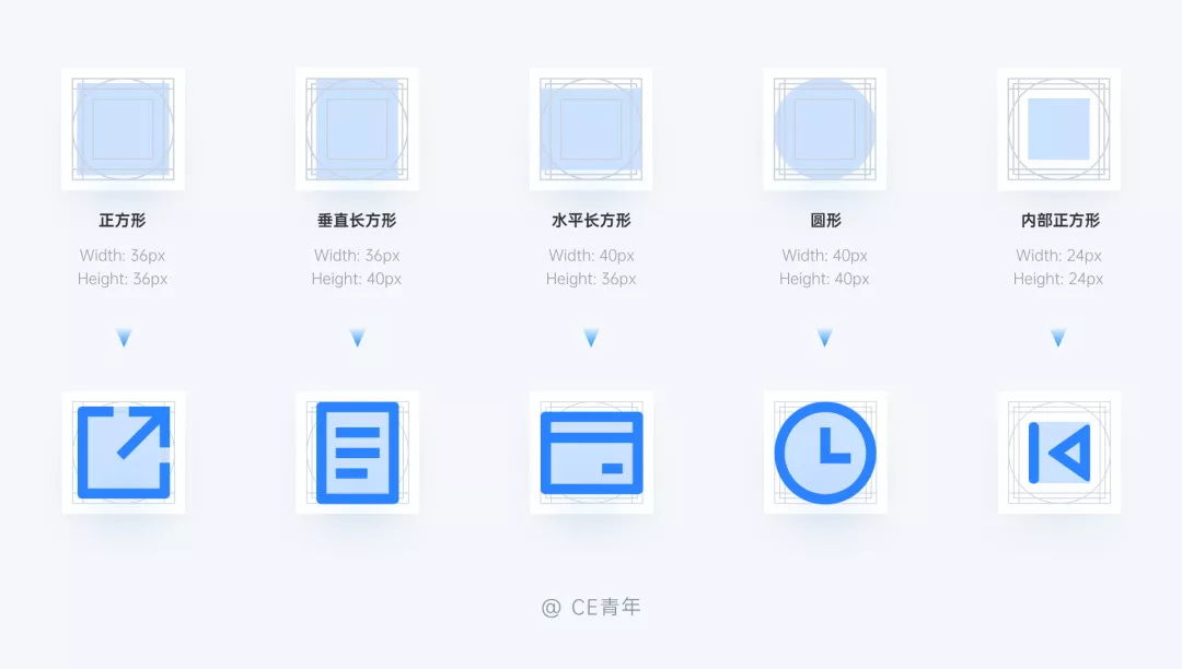 万字干货！超全面的B端设计指南：图标篇