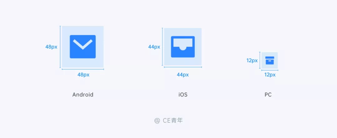 万字干货！超全面的B端设计指南：图标篇