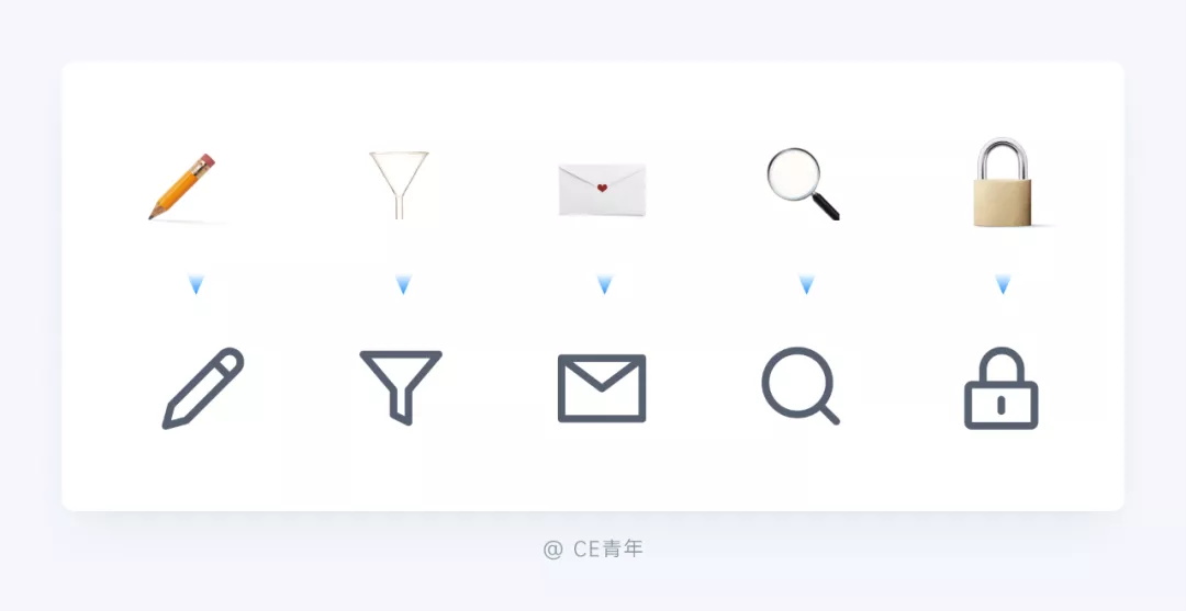 万字干货！超全面的B端设计指南：图标篇