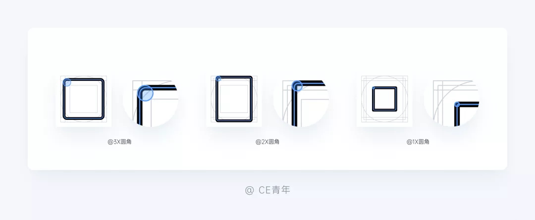万字干货！超全面的B端设计指南：图标篇