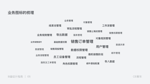 万字干货！超全面的B端设计指南：图标篇