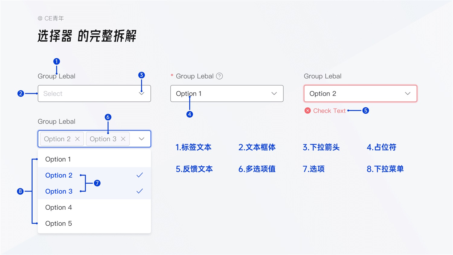 万字干货！超全面的B端设计指南：选择录入（二）