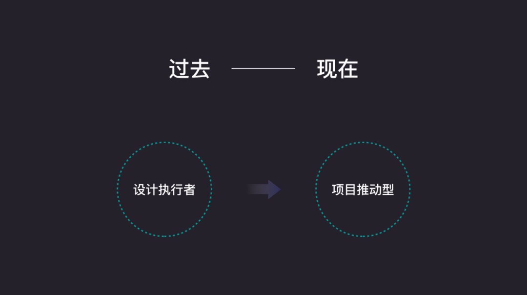 大厂出品！帮你快速掌握B端项目的设计思路和方法