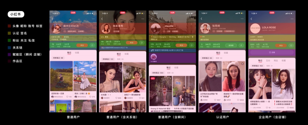 高级设计师出品！「个人主页」设计指南