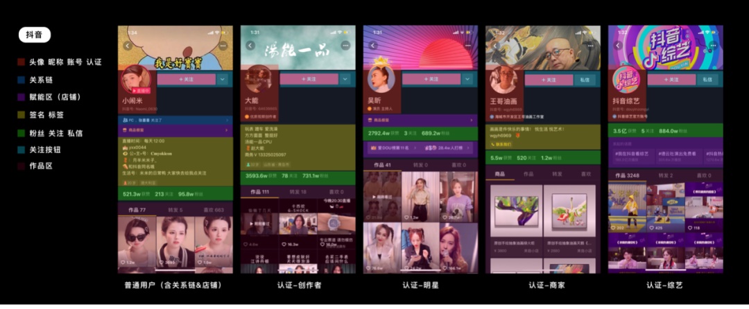 高级设计师出品！「个人主页」设计指南