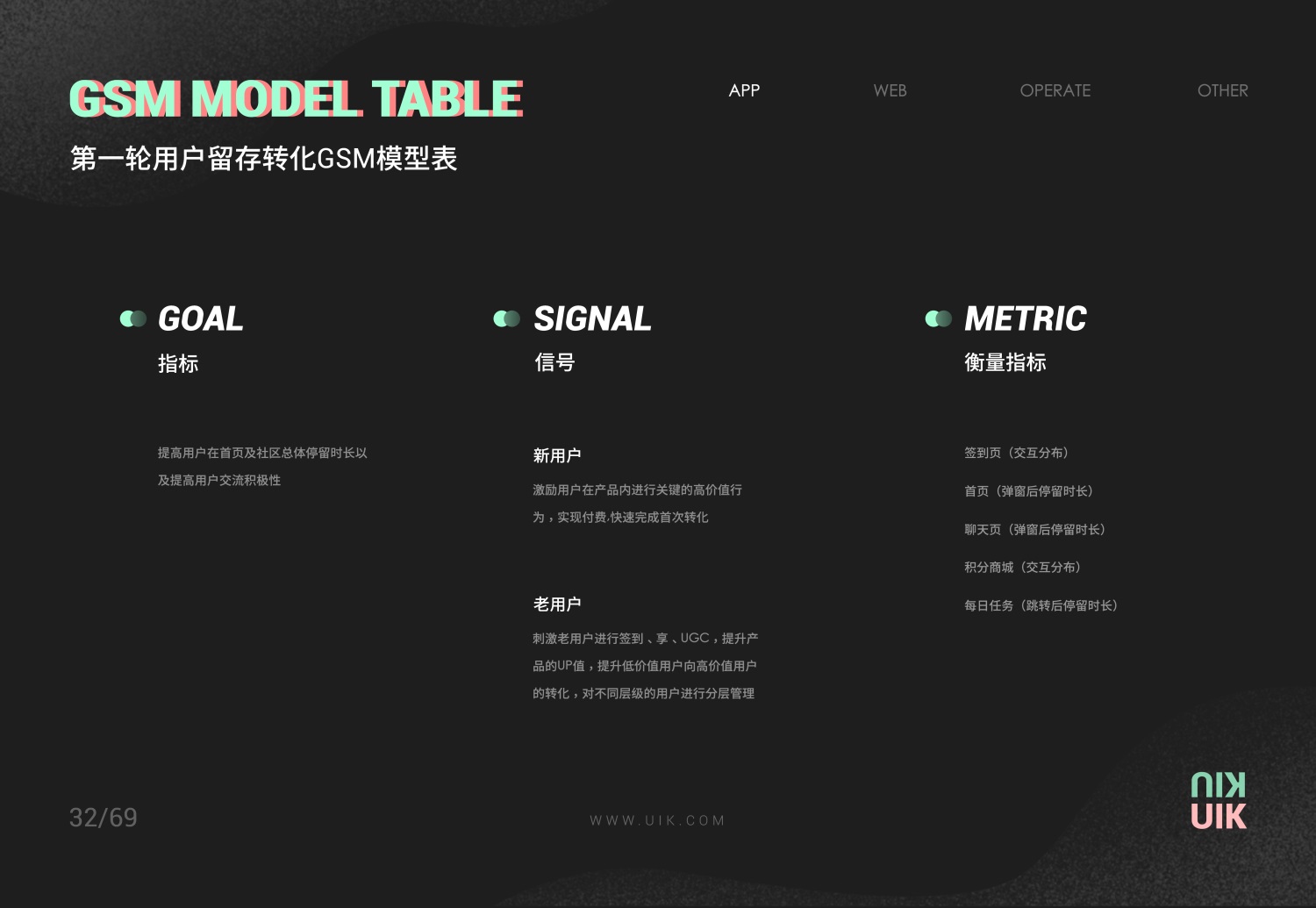 如何做好增长型设计？来看这个实战案例！
