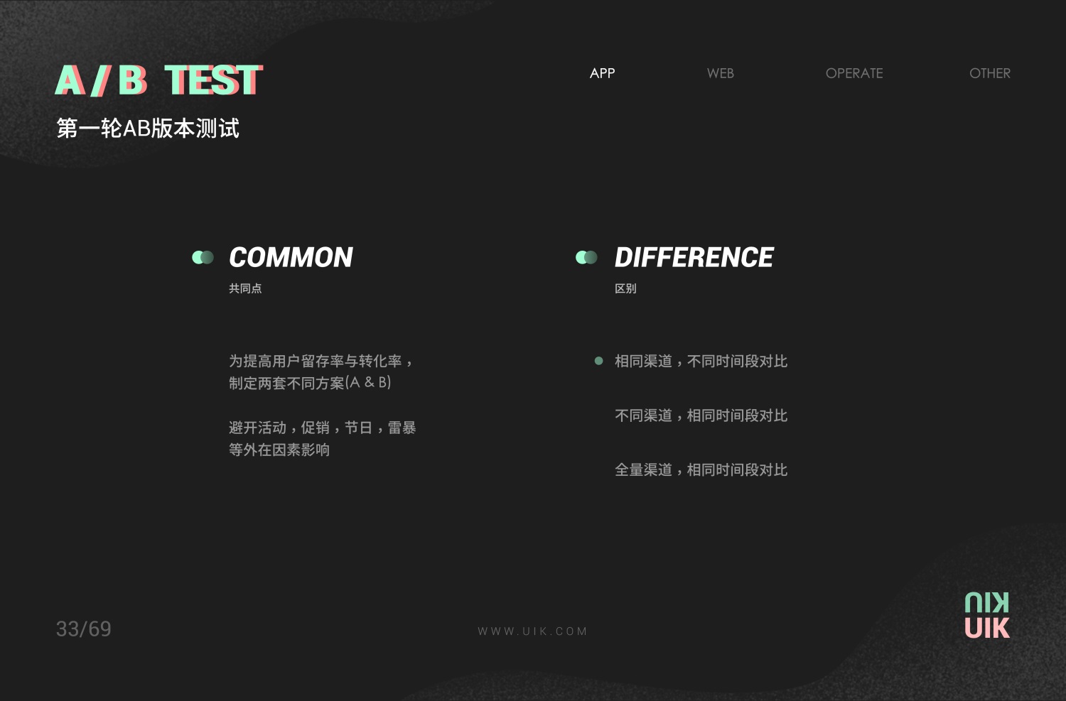 如何做好增长型设计？来看这个实战案例！