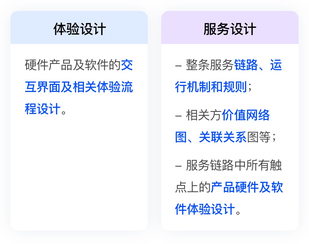 体验设计和服务设计有哪些区别？来看高手的分析！