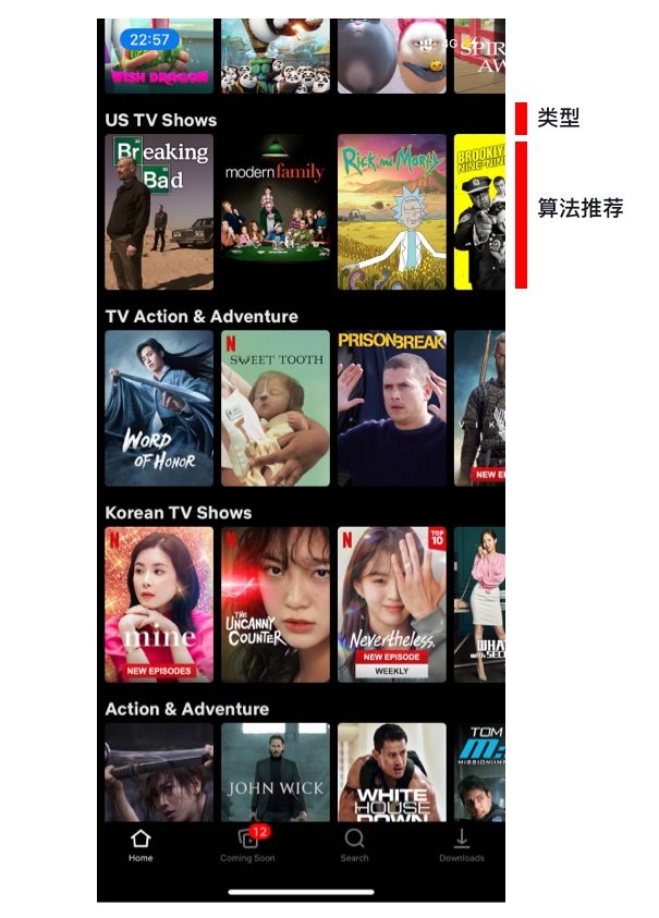 从爱奇艺和网飞首页流量分发设计，看中外产品差异