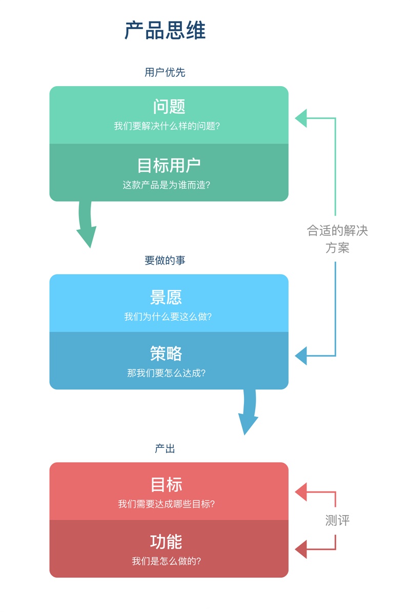 韩师01606042