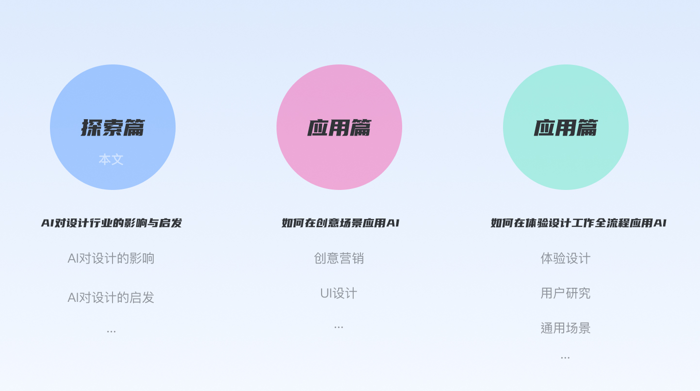 从宏观视角，聊聊AIGC对设计行业的影响与启发