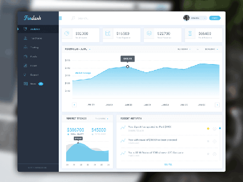 UI KIT