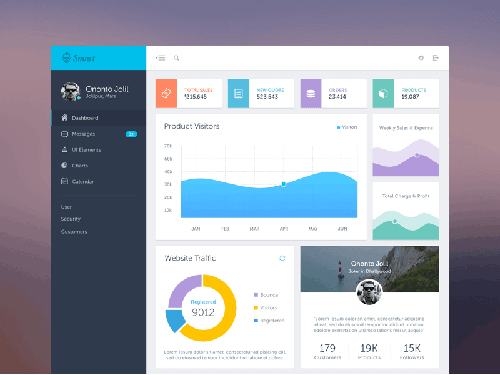 UI KIT