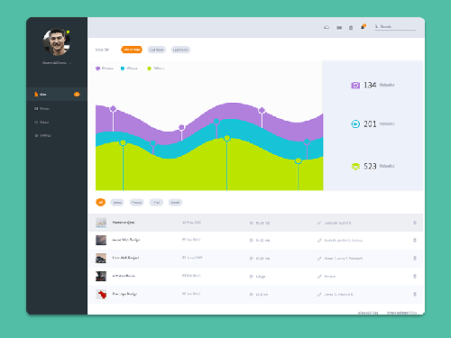 UI KIT