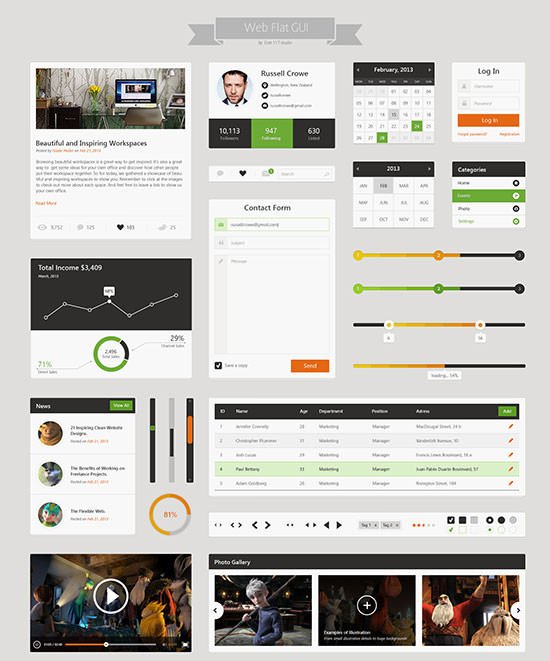 Final UI Kit