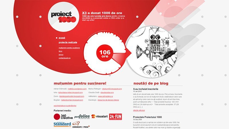 Project 1000